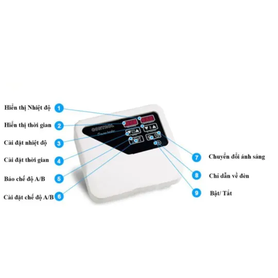 Máy xông hơi khô Amazon AMMI serial | 220V/380V/6KW/9KW | Phòng 5-13 m³ |Phù hợp gia đình, spa, gym